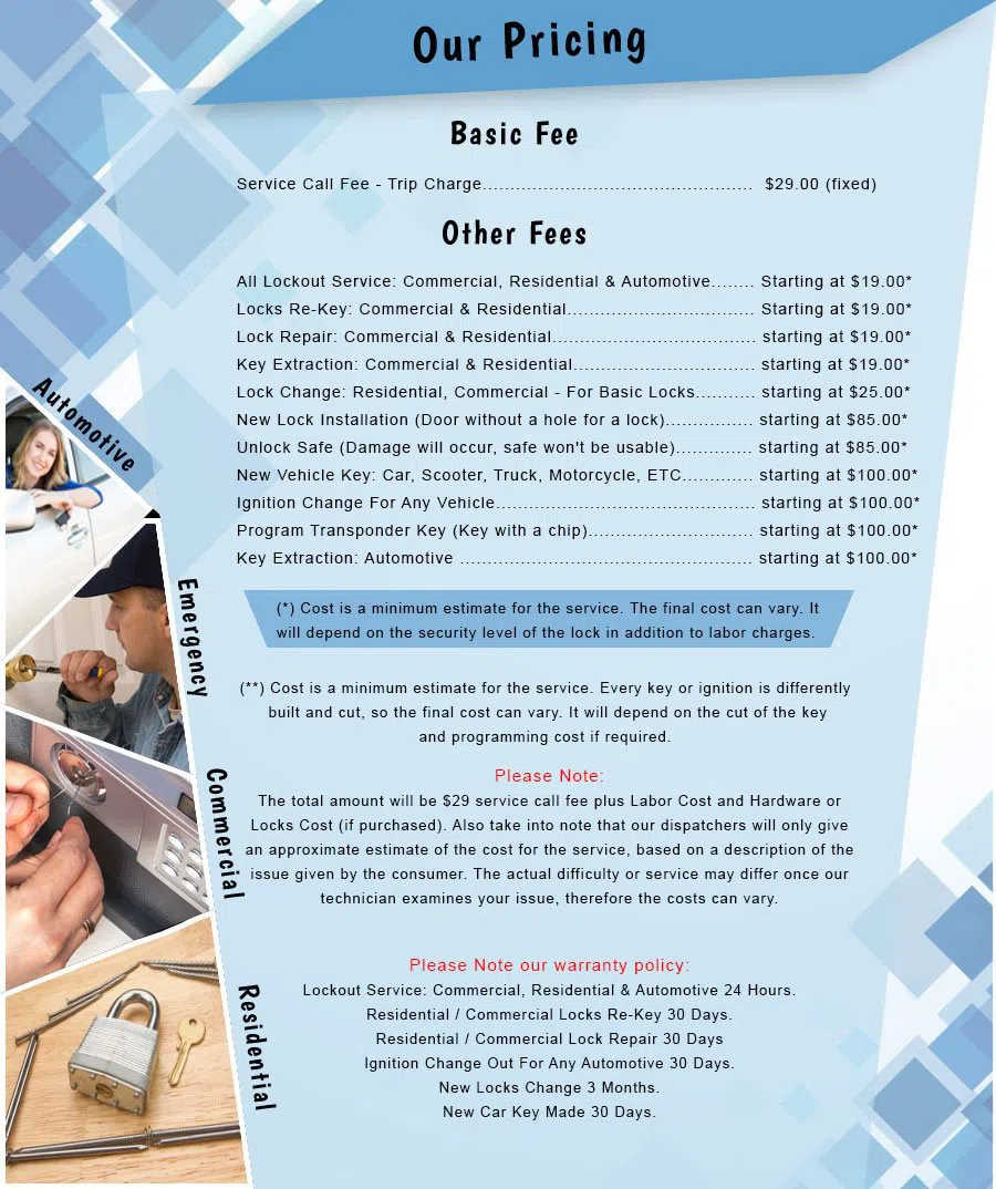 City Locksmith Services Herndon, VA 703-570-4159